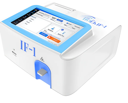 Progesterone and Pregnancy Test Machine